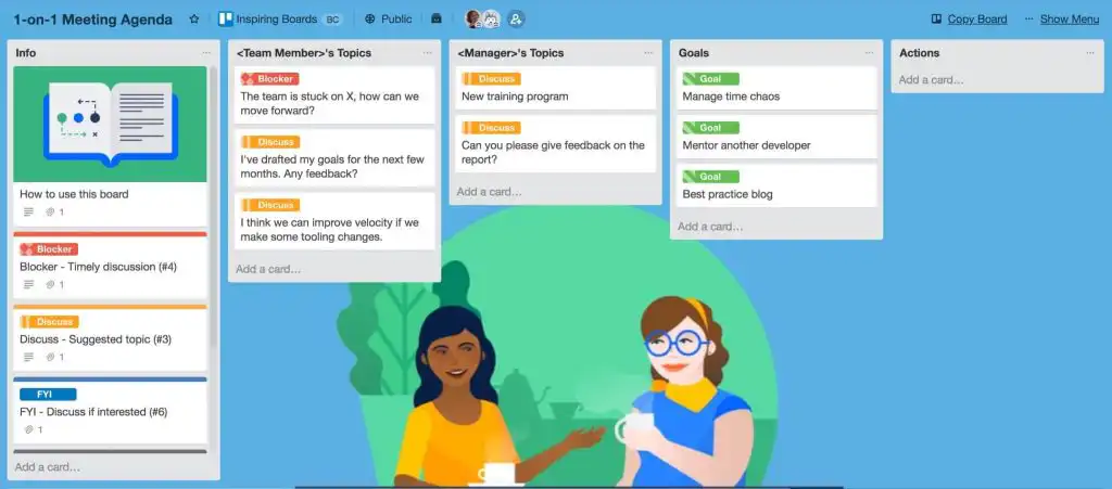 Trello interface Trello interface