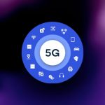 5G For business